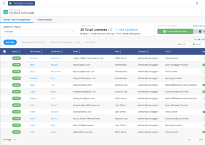 Top of Mind Networks | Surefire Feature Manager