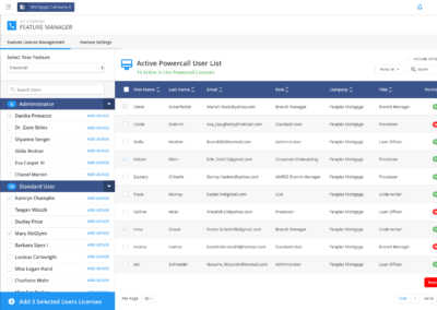 Top of Mind Networks | Surefire Feature Manager