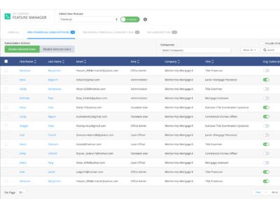 Top of Mind Networks | Surefire Feature Manager